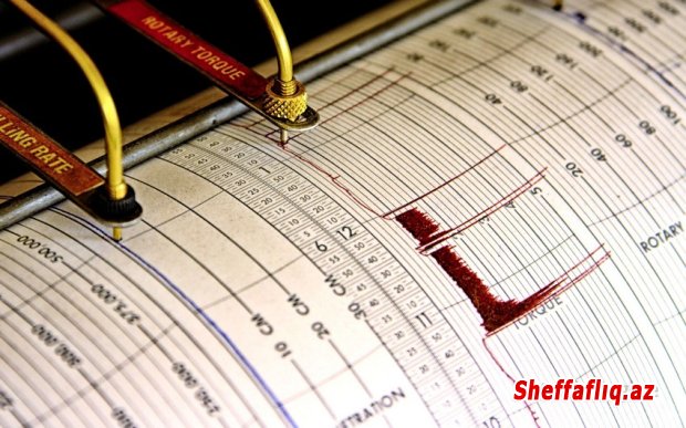 Əfqanıstanda 5,1 maqnitudalı zəlzələ olub.