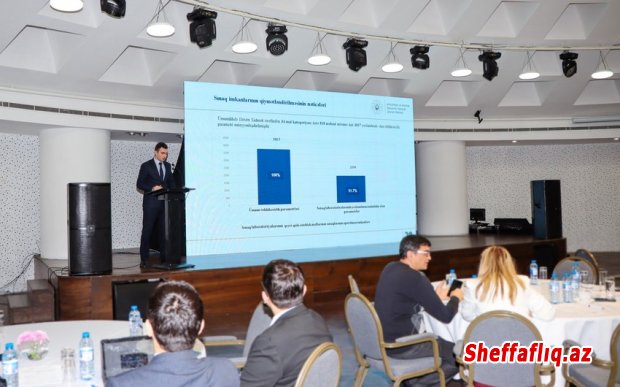 Dövlət Xidməti yeni sınaq laboratoriyalarının yaradılmasını müzakirə edib Dövlət Xidməti yeni sınaq laboratoriyalarının yaradılmasını müzakirə edib