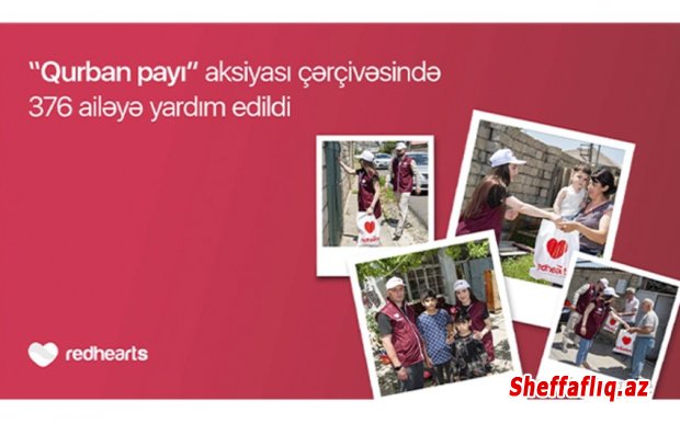 “Qurban payı” aksiyası çərçivəsində 376 ailəyə yardım edildi “Qurban payı” aksiyası çərçivəsində 376 ailəyə yardım edildi