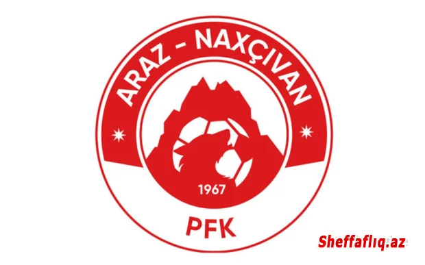 "Araz-Naxçıvan"ın UEFA Çempionlar Liqasında yer aldığı səbət müəyyənləşib