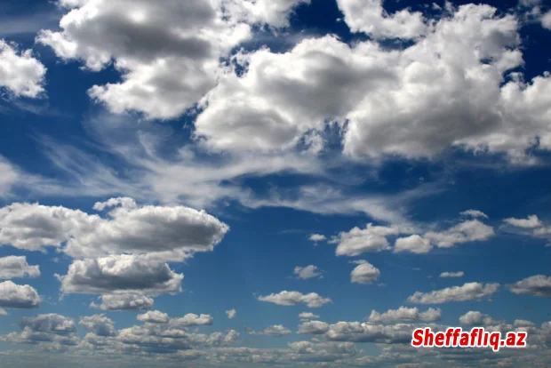 Sabah Bakıda 23 dərəcə isti olacaq