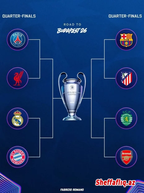 UEFA Çempionlar Liqasında 1/4 finala vəsiqə qazanan daha 4 komanda müəyyənləşib.